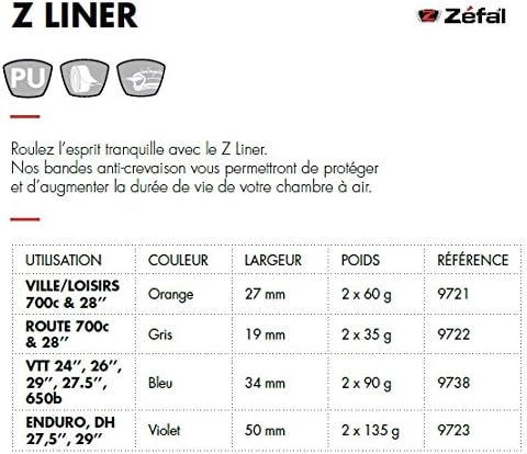 Zefal Z-Liner Anti-Puncture Tape