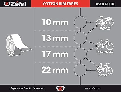 ZEFAL Blister 2 fitas jantes, unissexo para adulto, 22 mm