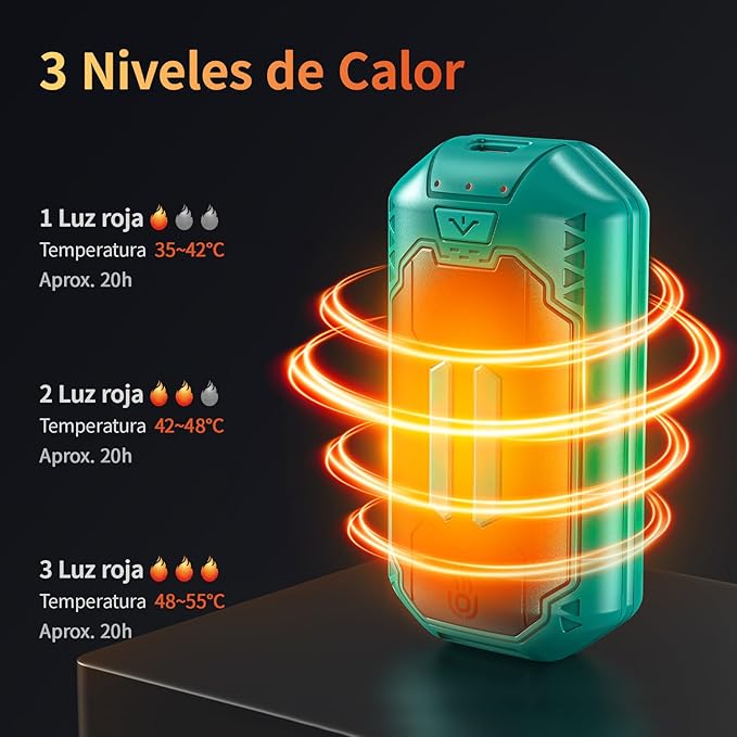 2 Pack Calentador de Manos Recargable OUTJUT 6000mAh Calienta Manos Calienta Manos Electrico Portátil 3 Modos de Calor Regalos para Raynauds, Golf, Camping, Senderismo