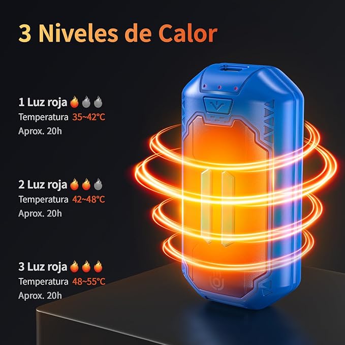 2 Pack Calentador de Manos Recargable OUTJUT 6000mAh Calienta Manos Calienta Manos Electrico Portátil 3 Modos de Calor Regalos para Raynauds, Golf, Camping, Senderismo