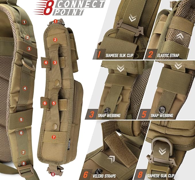 WYNEX Bolsa de acessórios molle com bolso com fecho de correr, mochila com alça, alça de ombro, acessório tático, bolsa de ombro, estrelas, bolso com fecho de correr, suporte adicional para