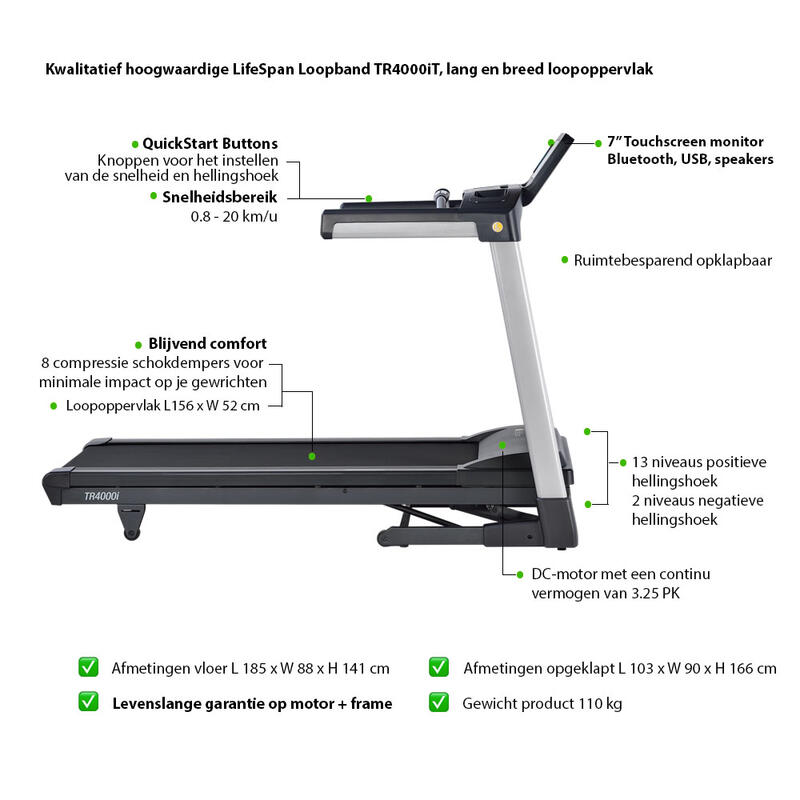 Passadeira de corrida LifeSpan TR4000iT